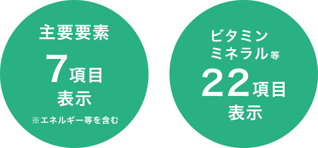 全て無料！