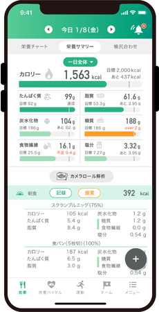 記録は手間なく簡単で継続しやすいツールを