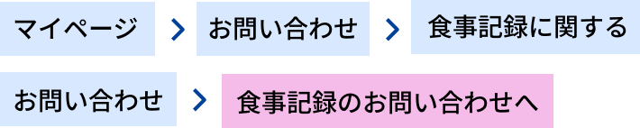 マイページ お問い合わせ 食事記録に関するお問い合わせ 食事記録のお問い合わせへ
