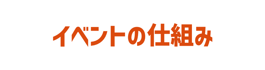 イベントの仕組み